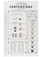 *Kitchen Conversions Print Tea Towel-Danica