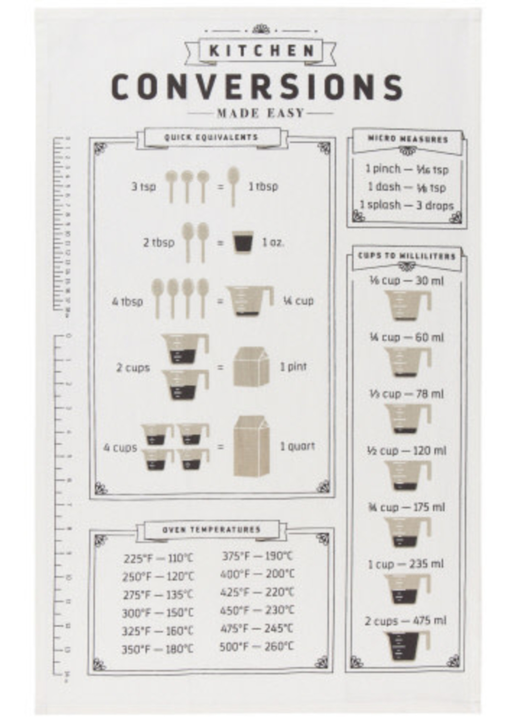 *Kitchen Conversions Print Tea Towel-Danica