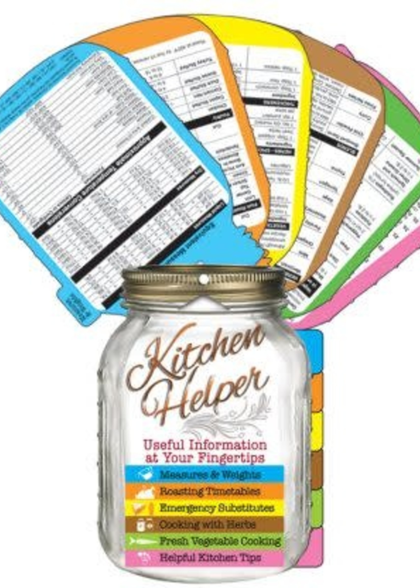 Conimar *s/6 Kitchen Helper Guides-Nixon