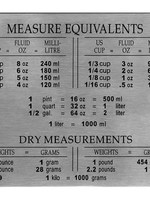 NorPro *Wet/Dry Measure Magnet-Norpro