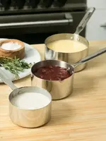 RSVP *2c Measuring Pan-RSVP