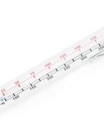 Foxrun *Glass Candy Thermometer-Foxrun