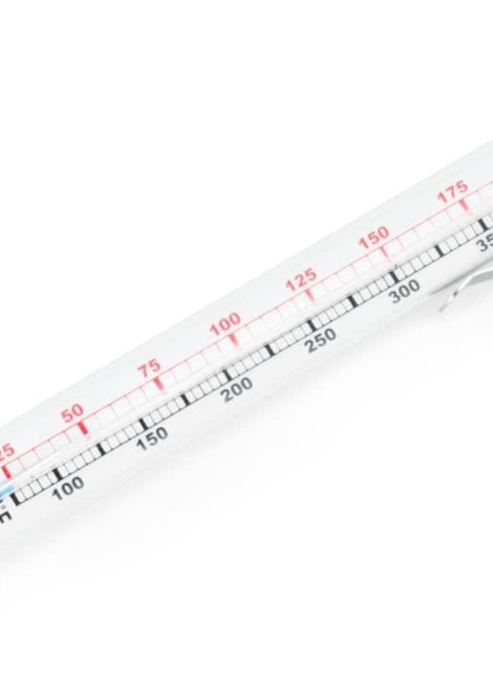 Foxrun *Glass Candy Thermometer-Foxrun