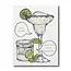 Margaritas Card