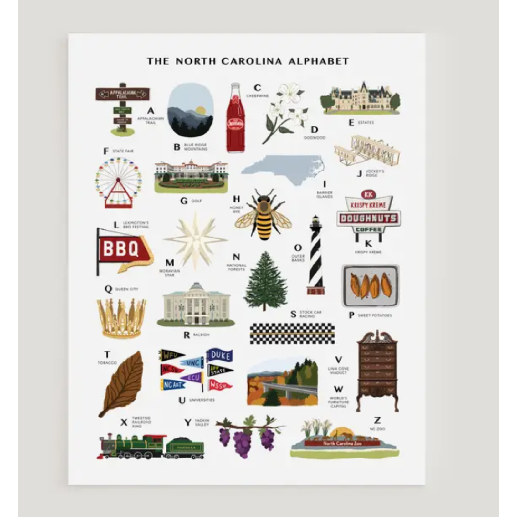 The North Carolina Alphabet 11x14in