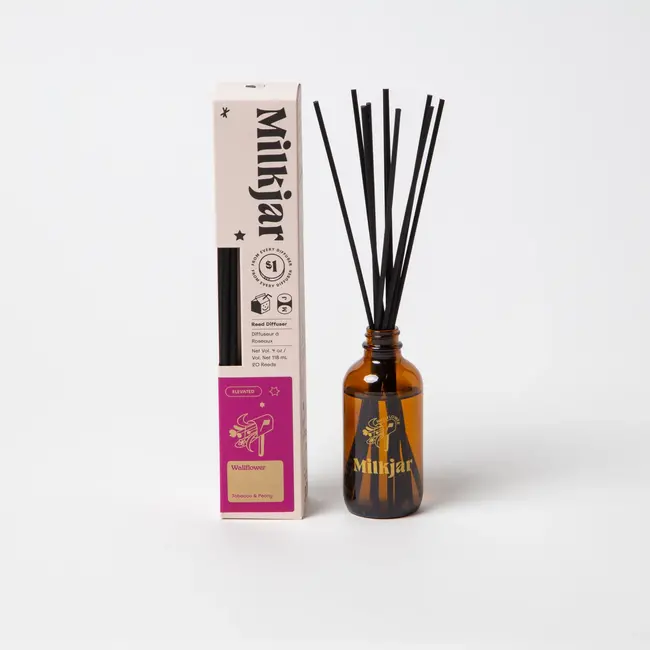 Wallflower Diffuser 4oz
