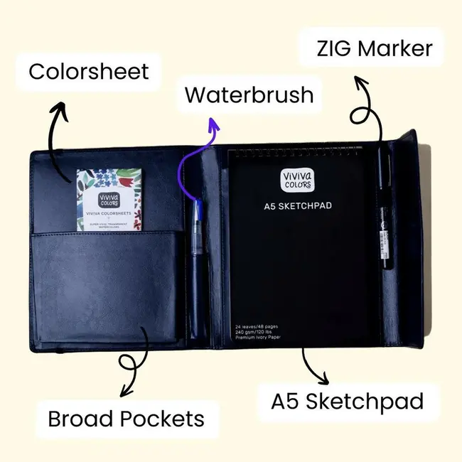 Viviva A5 Travel Paint Kit Vegan Leather