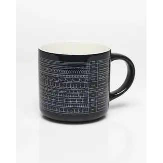 Smart Mug 11oz - Heartbeat