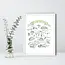 The Write Occasion Calligraphy NC Mountains Matted Print - 11x14