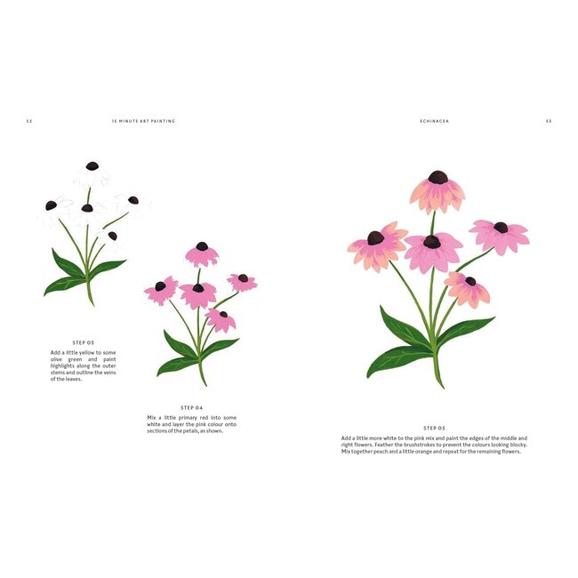 15-Minute Art Painting