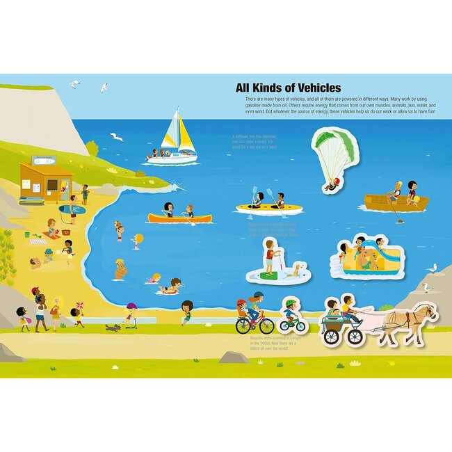 Magnetology: Vehicles