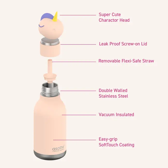 Bestie 16oz Drink Bottle