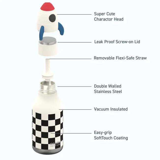 Bestie 16oz Drink Bottle