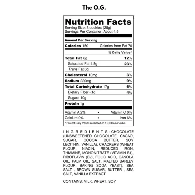 Legally Addictive Foods Legally Addictive - The OG