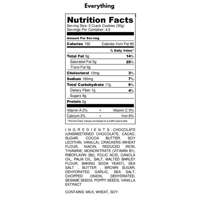 Legally Addictive Foods Legally Addictive - Everything