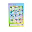 Florets Nail Art Stickers