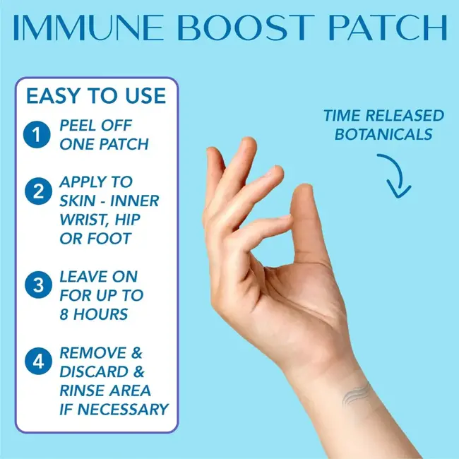 Immune Boost Patches