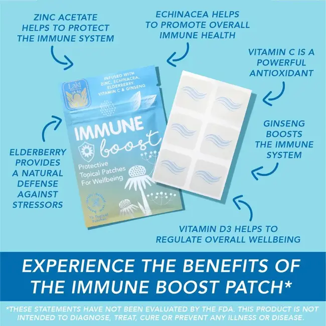 Immune Boost Patches