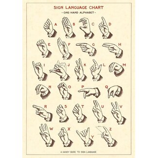 Cavallini Vintage Poster - Sign Language Chart