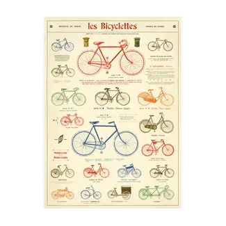 Cavallini Vintage Poster - Les Bicyclettes