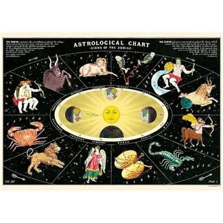 Cavallini Vintage Poster - Zodiac 2