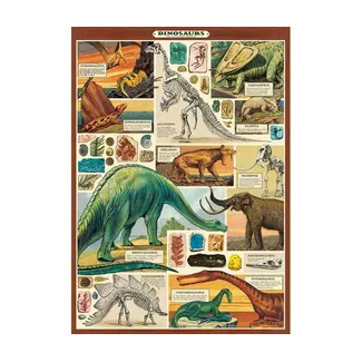 Vintage Poster - Dinosaurs 2