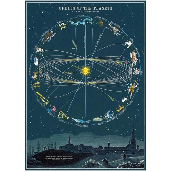 Cavallini Vintage Poster - Orbits of Planets