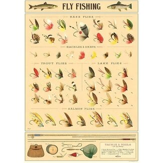 Cavallini Vintage Poster - Fly Fishing