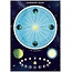 Cavallini Vintage Poster - Astronomy Chart