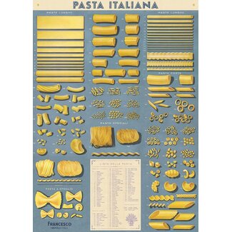 Cavallini Vintage Poster - Pasta Italiana
