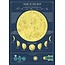 Cavallini Vintage Poster - Moon Chart
