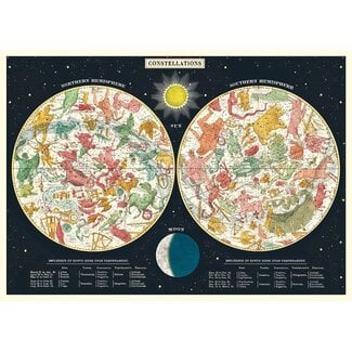 Cavallini Vintage Poster - Constellations 2