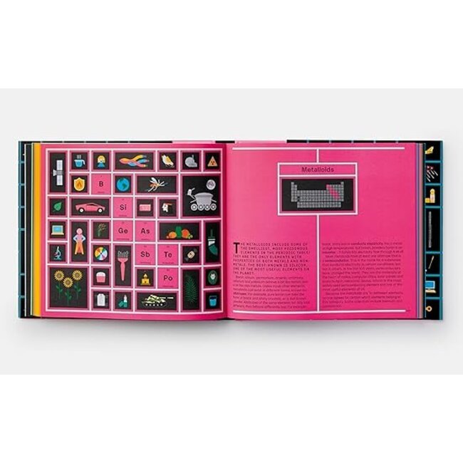 Exploring the Elements: A Complete Guide to the Periodic Table