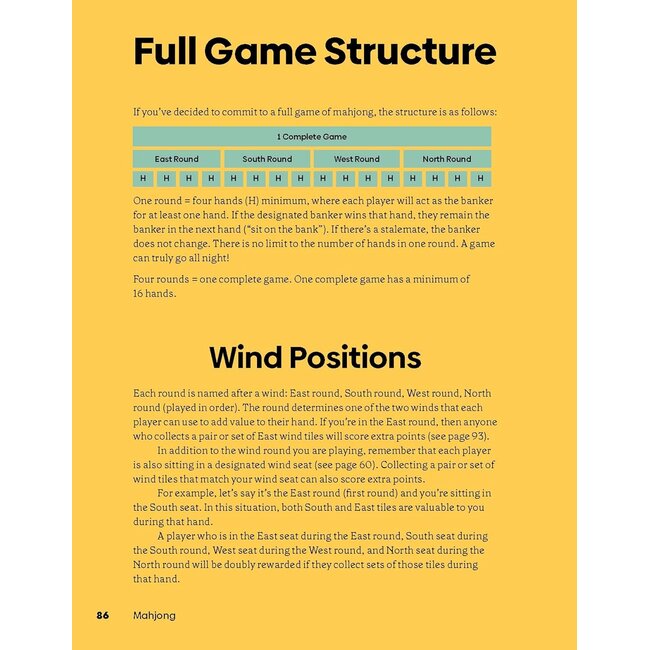 Mahjong: House Rules from Across the Asian Diaspora