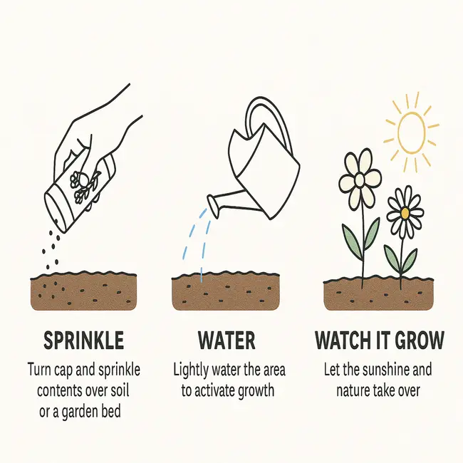 NC Garden Shaker Can Kit