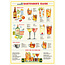 Cavallini Vintage Poster - Bartender's Chart