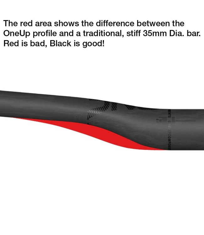 OneUp Components Guidon en Carbone 35mm
