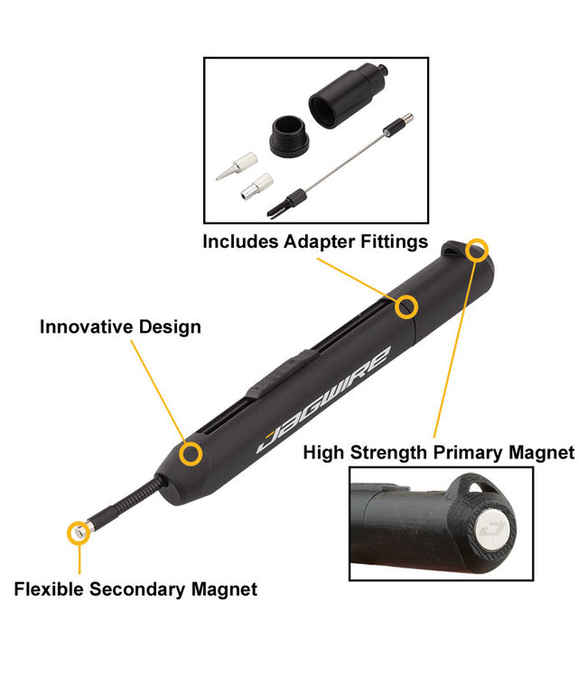 Jagwire Outil de Routage de Cable Interne Pro