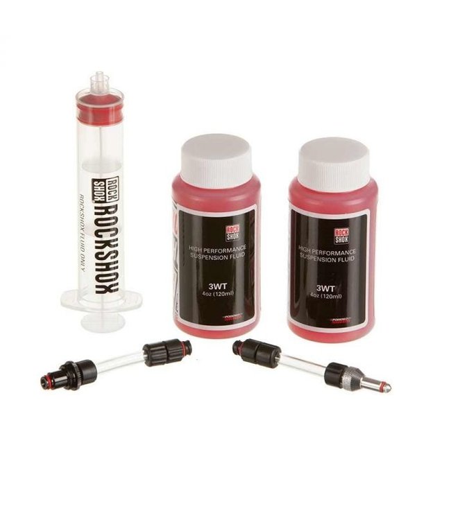 RockShox Charger Damper Standard Bleed Kit
