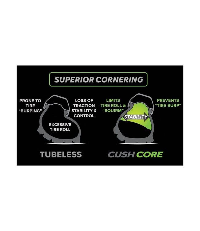 Insert De Pneus Tubeless Trail (With Valve)