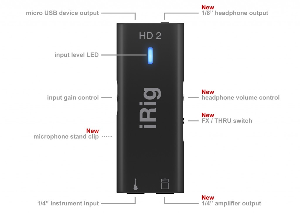 IK Multimedia iRig HD2, Pro-Quality Mobile Guitar Interface for Phone, Tablet, Laptop (iOS and Mac/PC)