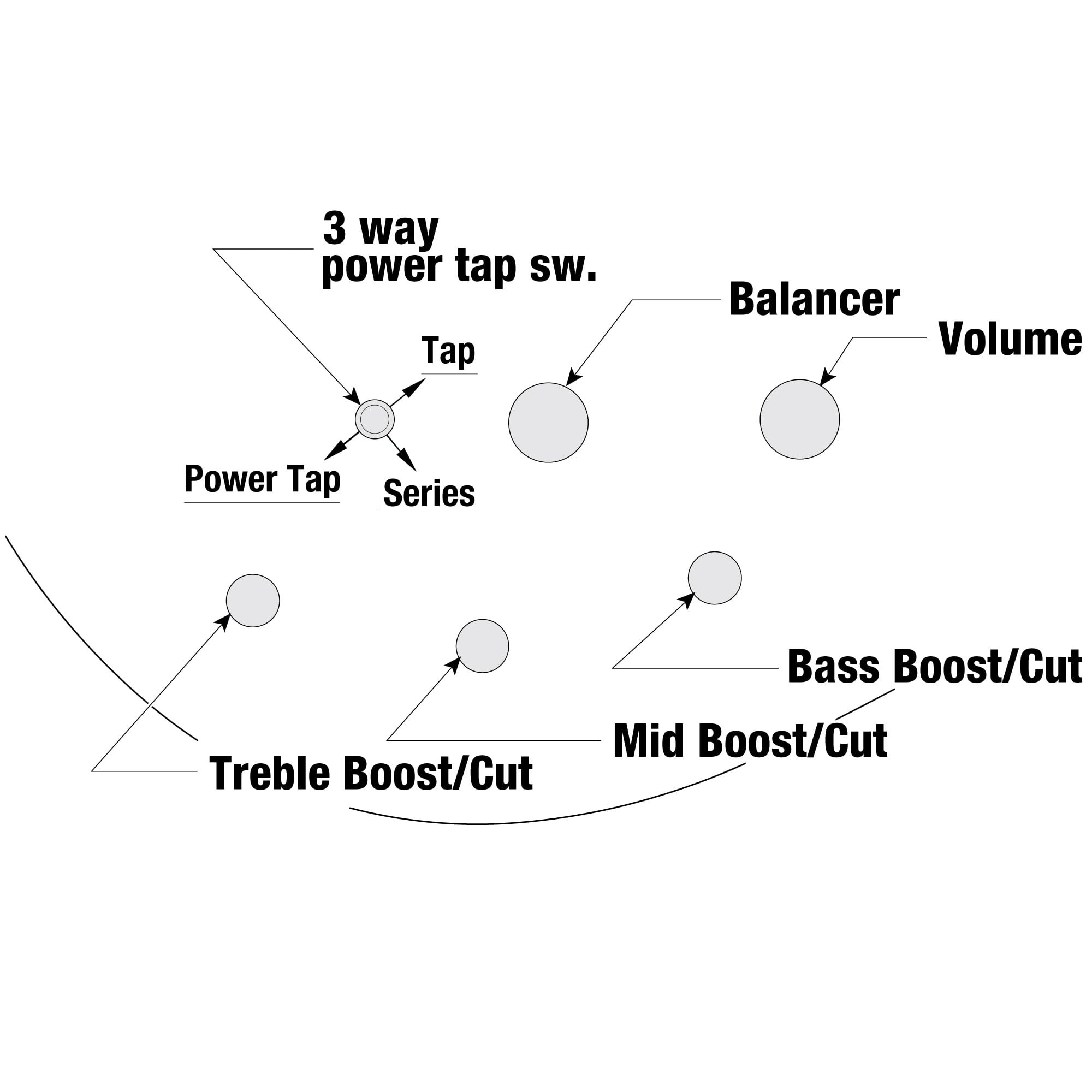 Ibanez SR Standard 5-String Electric Bass - Tropical Seafloor Burst, SR405EPBDXTSU
