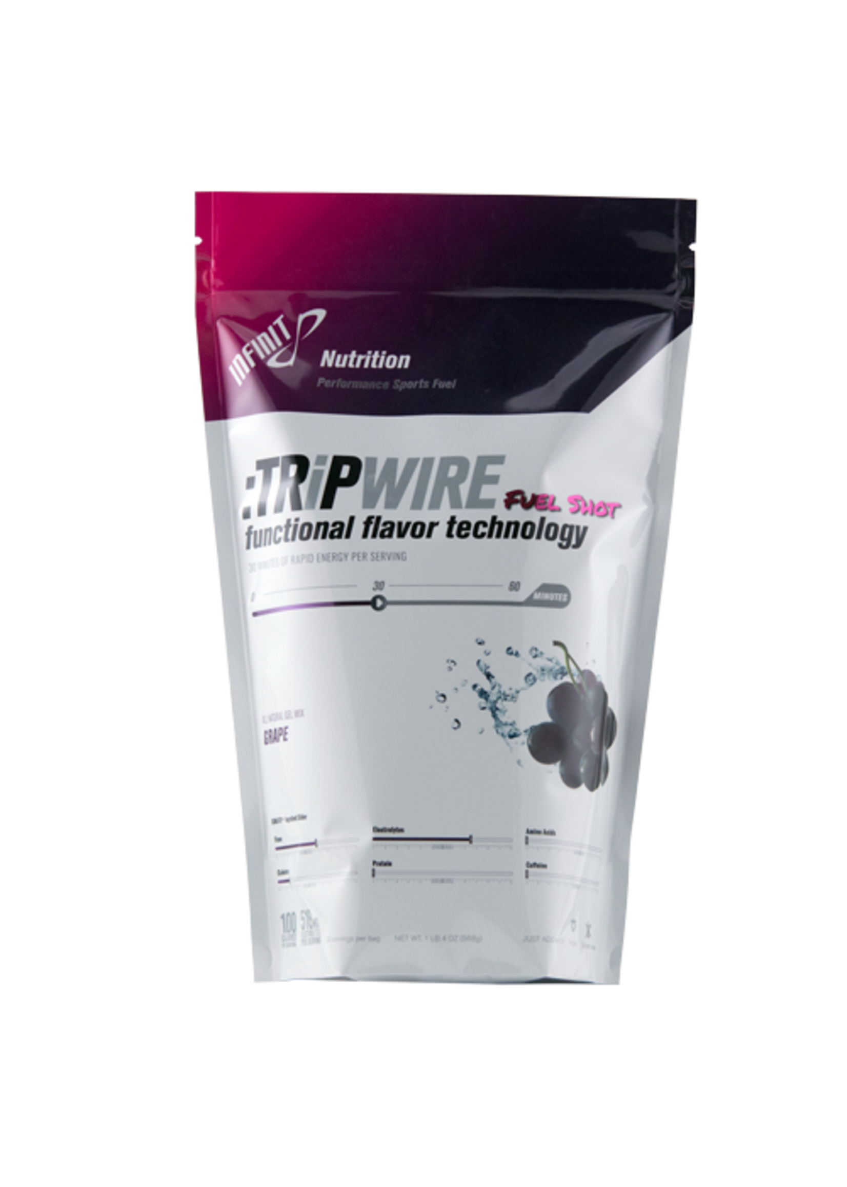 Infinit Nutrition 20-SERVE TRIP-WIRE ELECTROLITE DRINK GRAPE