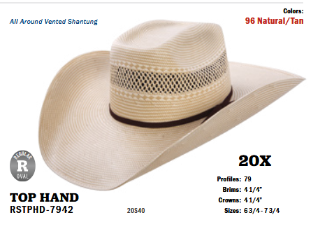 Resistol Straw Cowboy Hat - Top Hand 20X