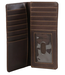 STS61310 STS BASIC BLISS CHOCOLATE CARLIN WALLET