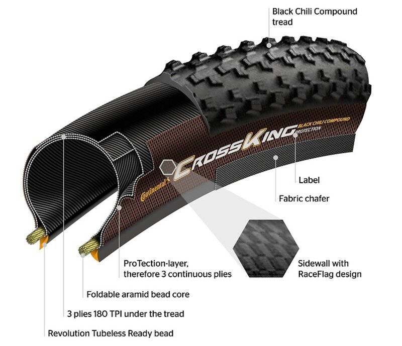 Continental CONTINENTAL Terra Speed+ pneu vélo de gravel 27.5 X 1.35  Tubeless BlackChili