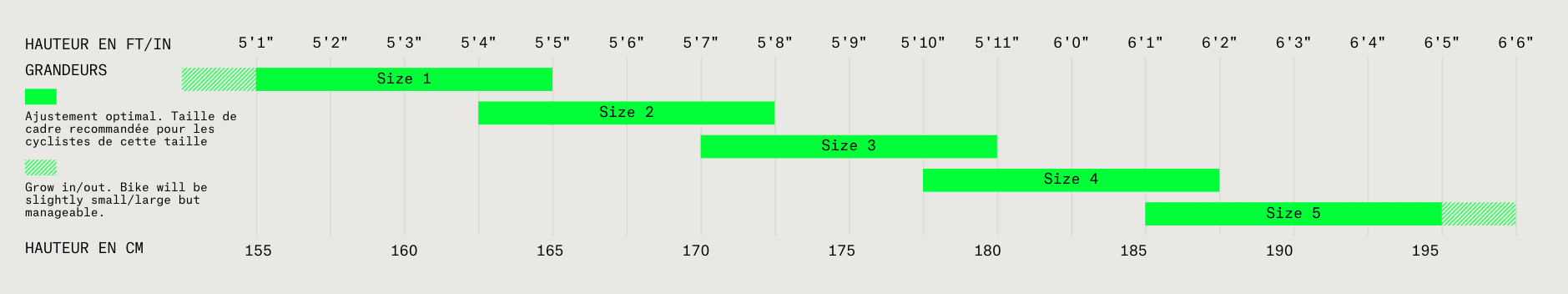 Norco NORCO Fluid VLT C3 MX 140 vélo électrique MTB