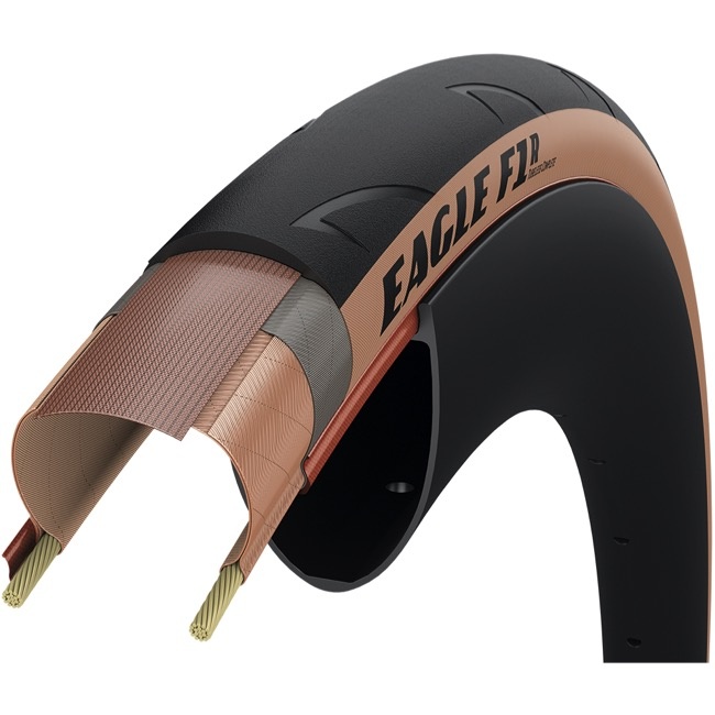 Goodyear GOODYEAR TIRE Road Eagle F1 R-tubeless Complete 700 x 34 Noir