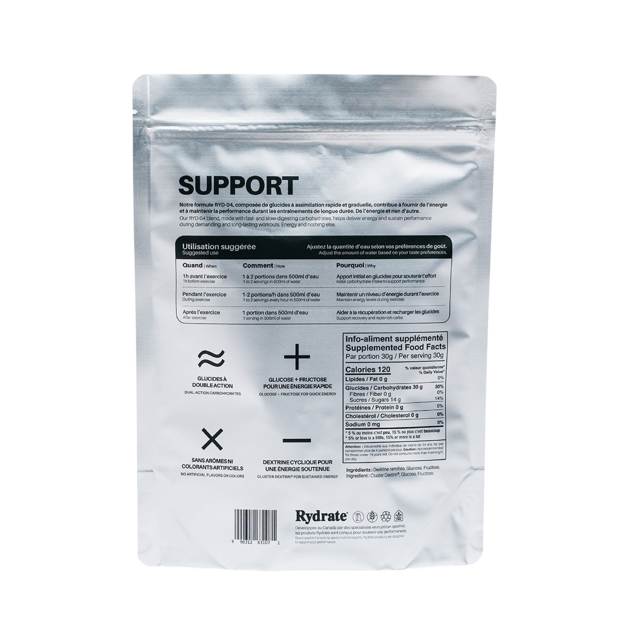 Rydrate RYDRATE RYD-04 Performance & Support