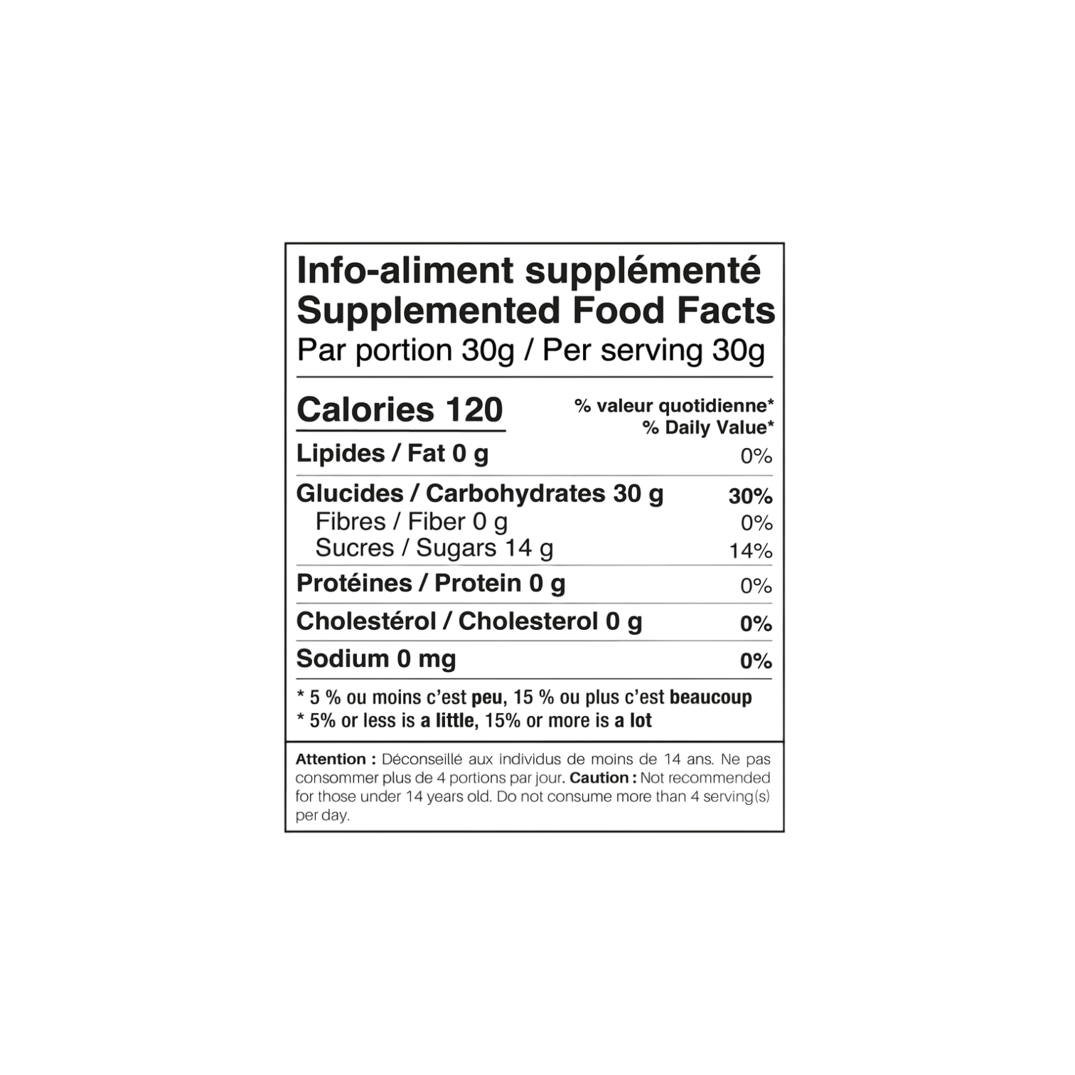 Rydrate RYDRATE RYD-04 Performance & Support